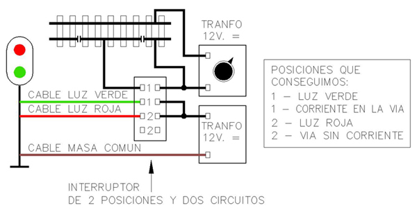 Cableado de Señal con Interruptor y corte en la Via.jpg