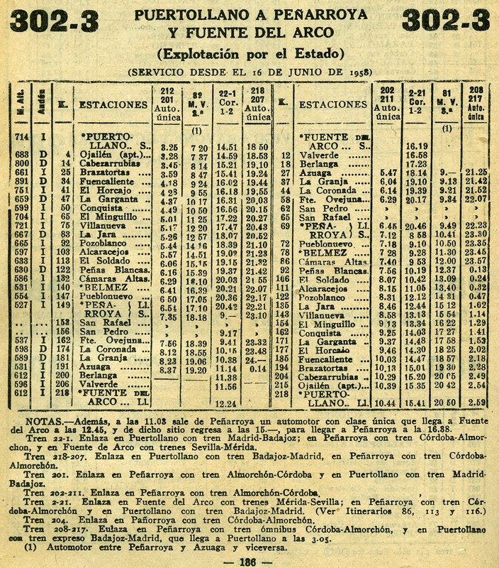 PyP horarios de 1959.jpg
