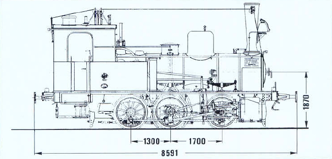 Modelo III-4e.JPG