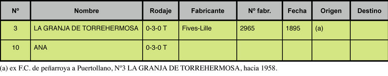 SMMP (Córdoba)_métrica.jpg