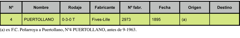 SMMP (Ciudad Real)_métrica.jpg