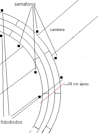 esquema paso a nivel.jpg