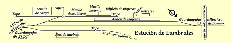 lumbrales esquema.JPG