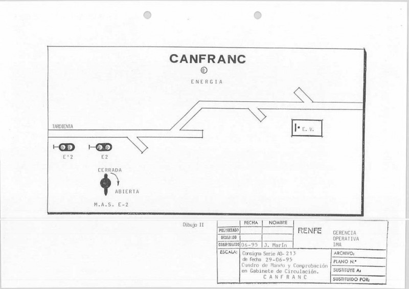 Apertura señal Canfranc.JPG