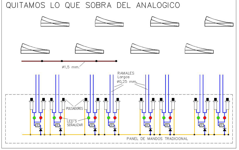 Desvios quitamos lo que sobra del Analogico.jpg