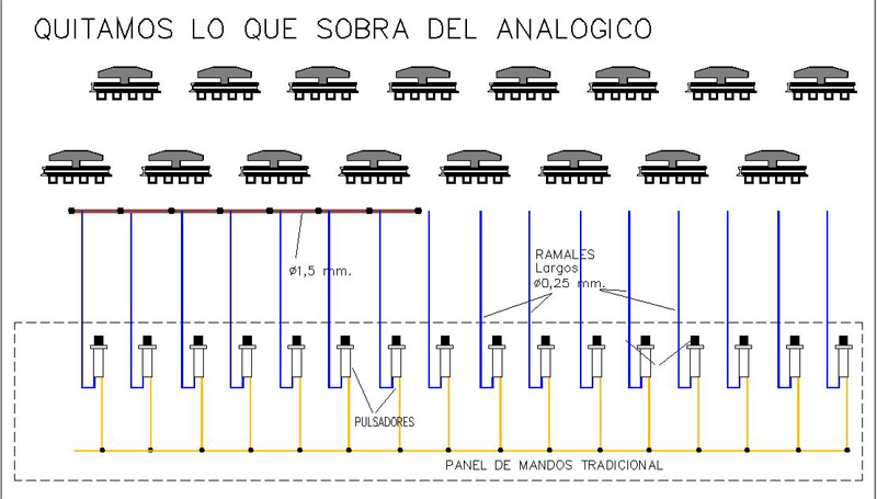 Desenganchadores quitamos lo que sobra del Analogico.jpg