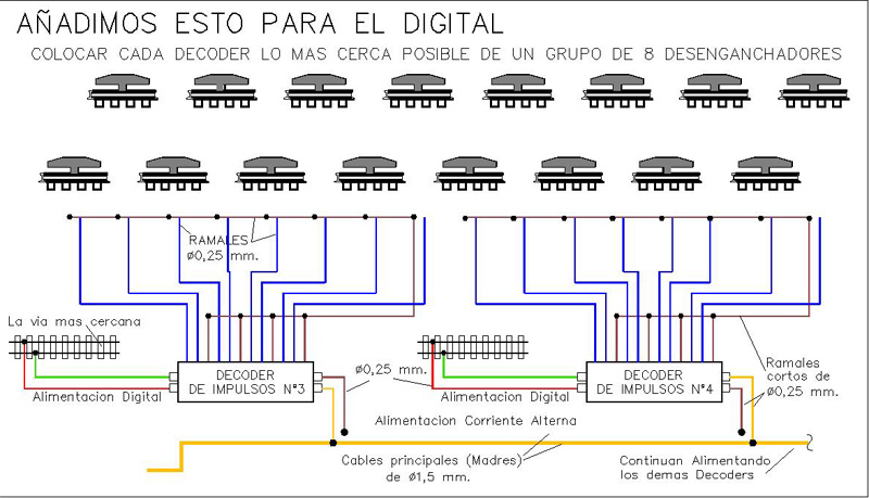 Desenganchadores Añadimos esto para el Digital.jpg