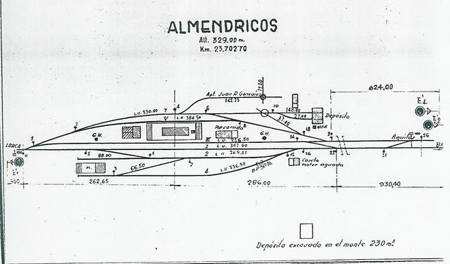 Almendricos.jpg