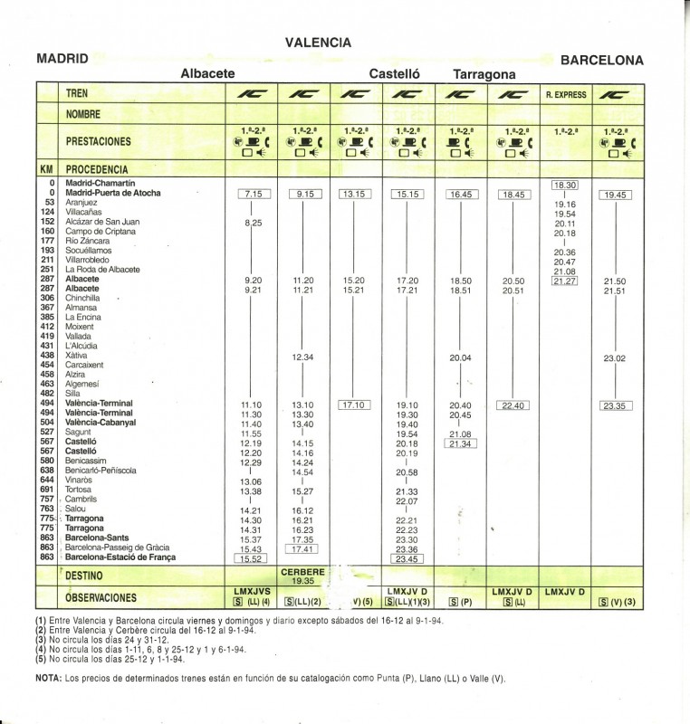 Horario Renfe-1993-09-26-08-Madrid-Valencia_0002.jpg