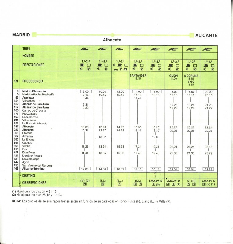 Horario Renfe-1993-09-26-09-Madrid-Alicante_0002.jpg