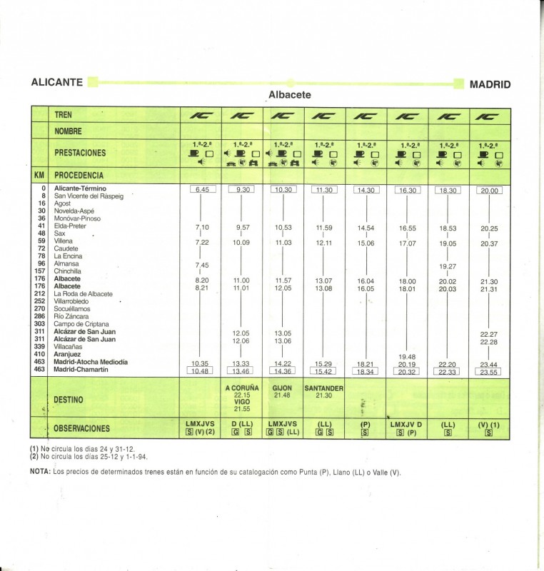 Horario Renfe-1993-09-26-09-Madrid-Alicante_0003.jpg