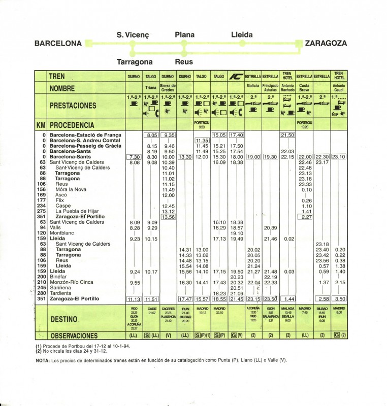 Horario Renfe-1993-09-26-22-Barcelona-Zaragoza_0002.jpg