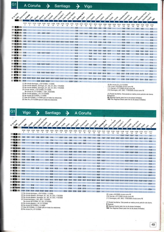 Horario Renfe Regionales-2005-02-01-Galicia_0003.jpg