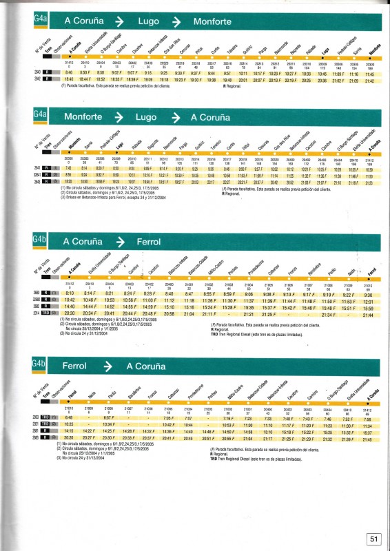 Horario Renfe Regionales-2005-02-01-Galicia_0005.jpg