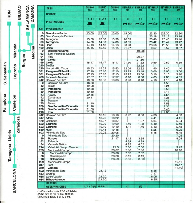 Horario Renfe-1994-05-29-13-Cataluña-P.Vasco-Navarra-Salamanca_0003.jpg