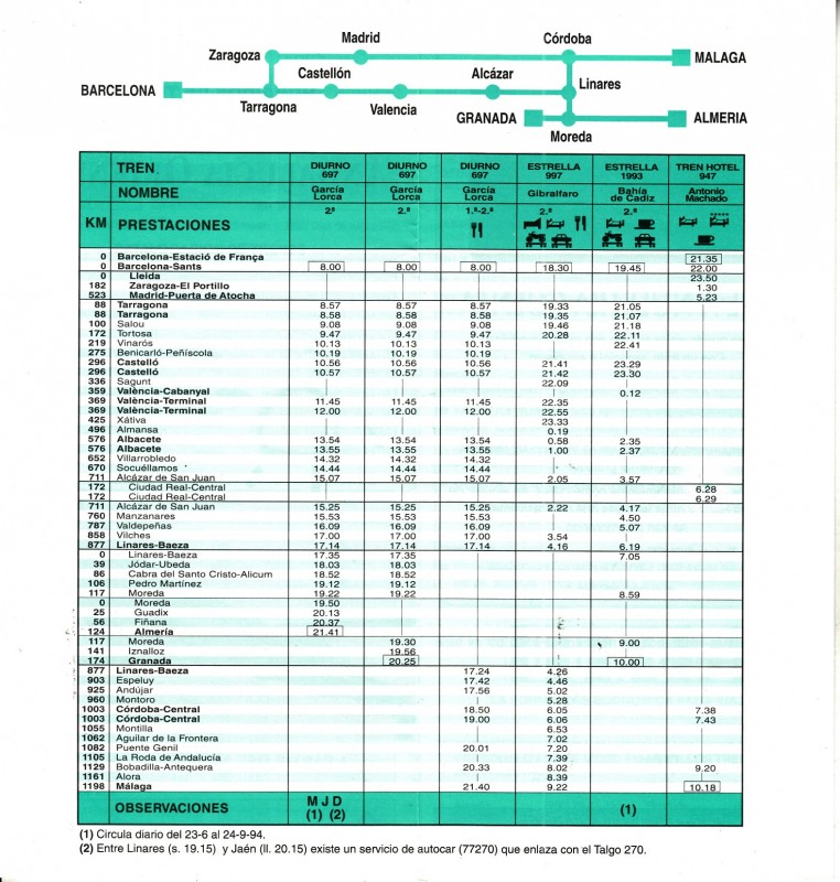 Horario Renfe-1994-05-29-15-Cataluña-Andalucia oriental_0002.jpg