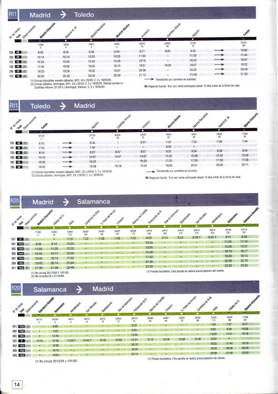 Horario Renfe Regionales-2005-02-01-Corredores regionales_0015.jpg