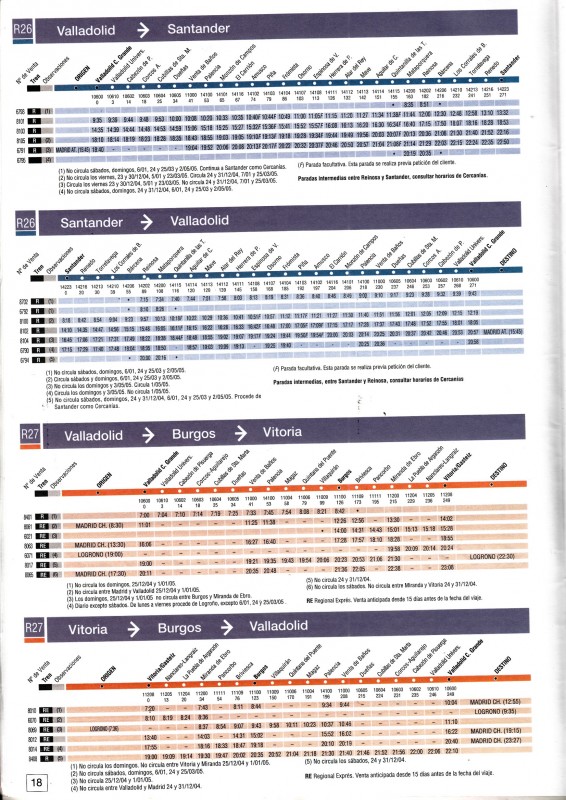 Horario Renfe Regionales-2005-02-01-Corredores regionales_0019.jpg
