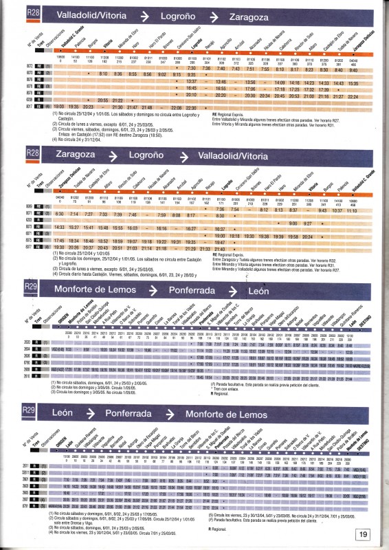 Horario Renfe Regionales-2005-02-01-Corredores regionales_0020.jpg