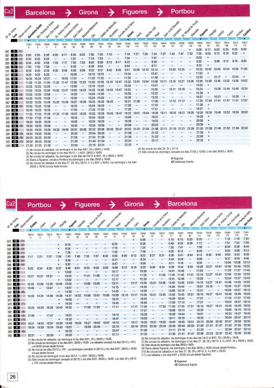 Horario Renfe Regionales-2005-02-01-Cataluña_0003.jpg