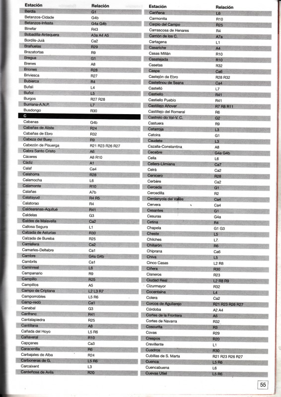 Horario Renfe Regionales-2005-02-01-Indice de estaciones_0003.jpg