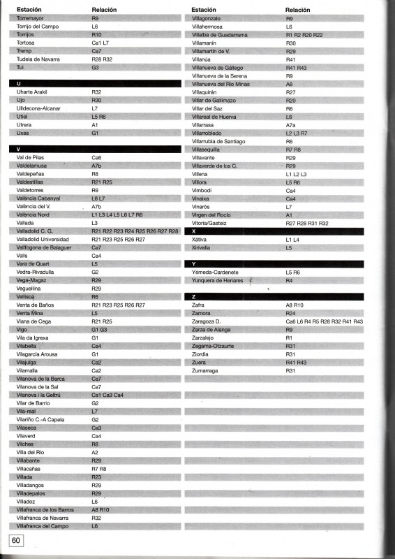 Horario Renfe Regionales-2005-02-01-Indice de estaciones_0008.jpg