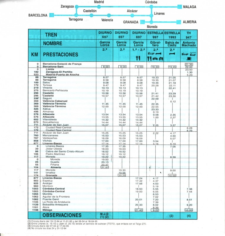 H.Renfe-1994-09-15-Cataluña-Andalucía oriental_0002.jpg