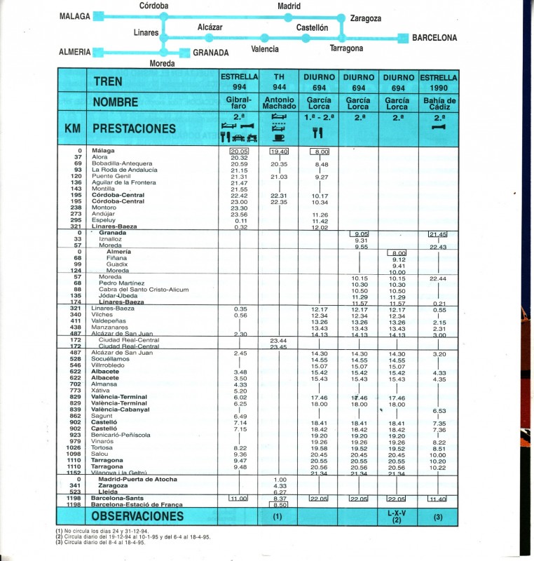 H.Renfe-1994-09-15-Cataluña-Andalucía oriental_0003.jpg