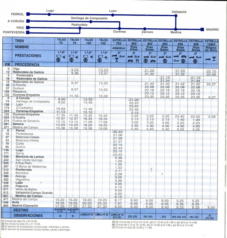 H.Renfe-1995-09-01-Madrid-Galicia_0003.jpg