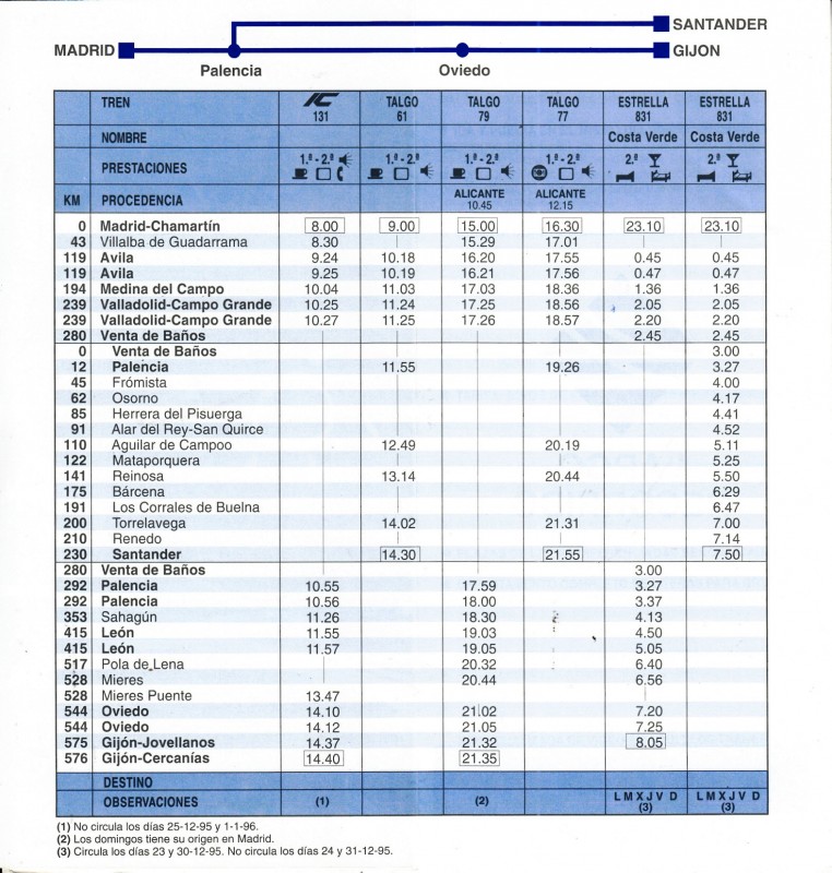 H.Renfe-1995-09-02-Madrid-Asturias-Cantabria_0002.jpg