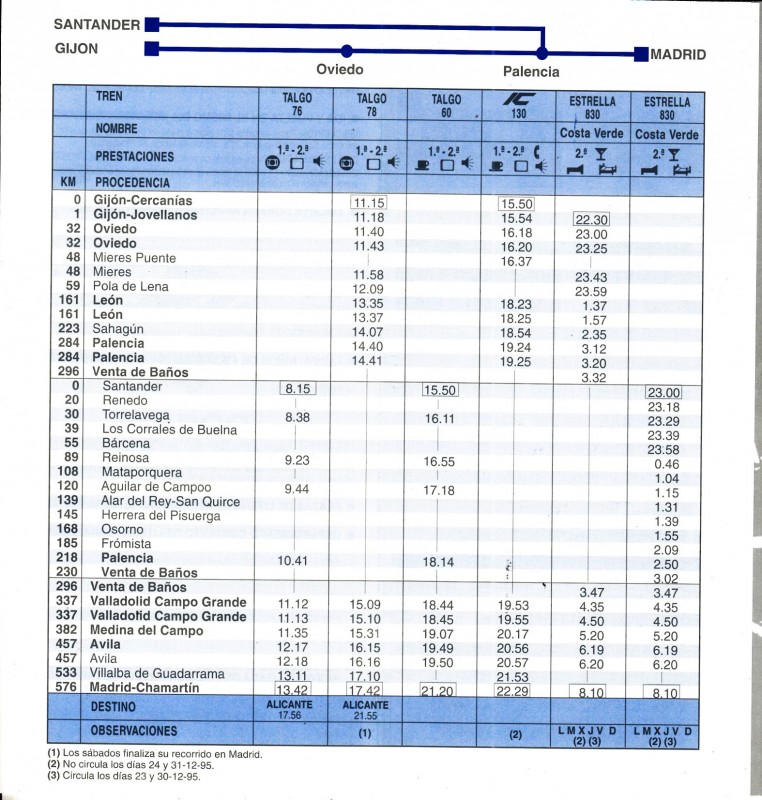 H.Renfe-1995-09-02-Madrid-Asturias-Cantabria_0003.jpg