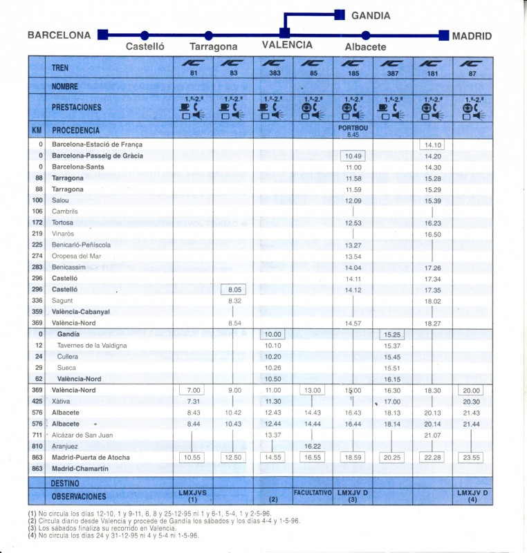 H.Renfe-1995-09-05-Madrid-Valencia_0003.jpg
