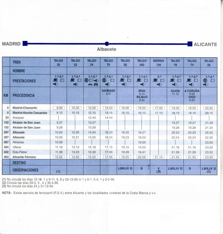 H.Renfe-1995-09-06-Madrid-Alicante_0002.jpg