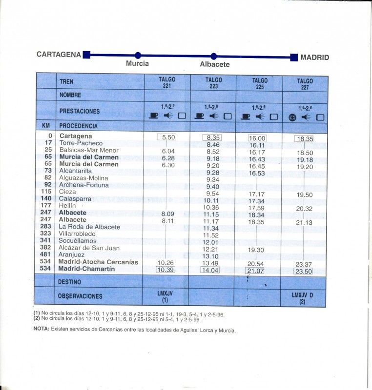 H.Renfe-1995-09-07-Madrid-Murcia-Cartagena_0003.jpg