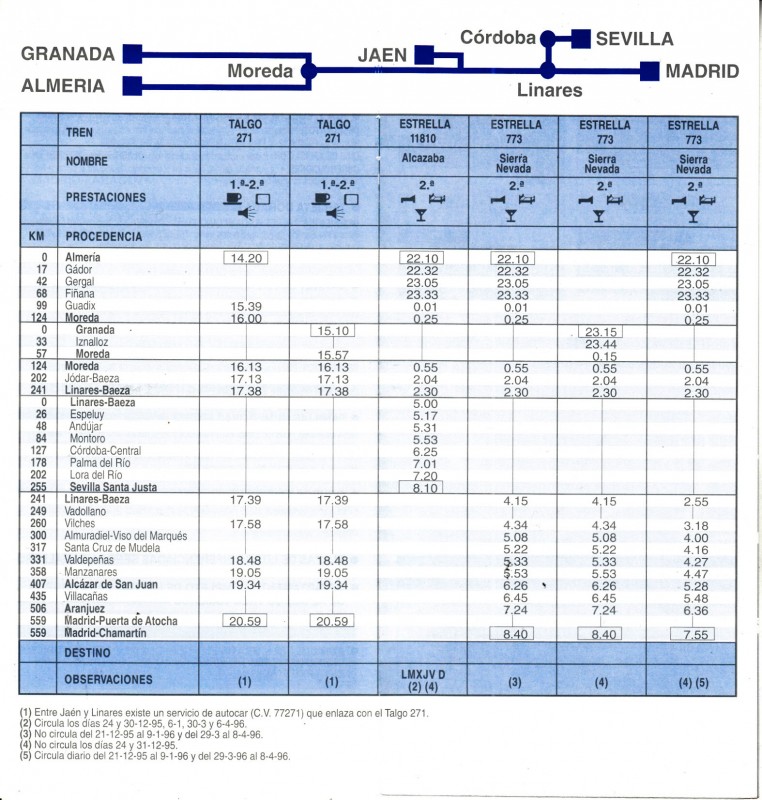 H.Renfe-1995-09-08-Madrid-Sevilla-Almería-Granada_0003.jpg