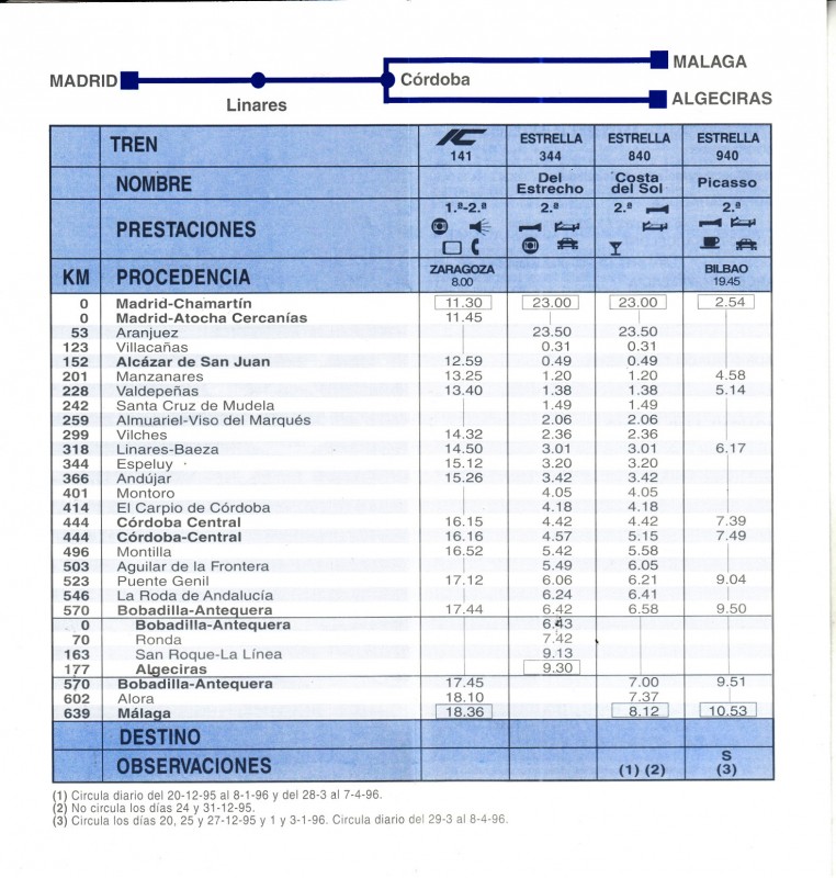 H.Renfe-1995-09-09-Madrid-Málaga-Algeciras_0002.jpg