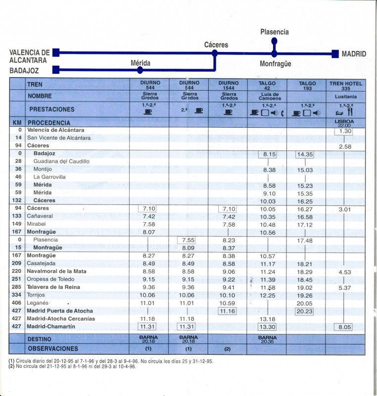 H.Renfe-1995-09-10-Madrid-Extremadura_0003.jpg
