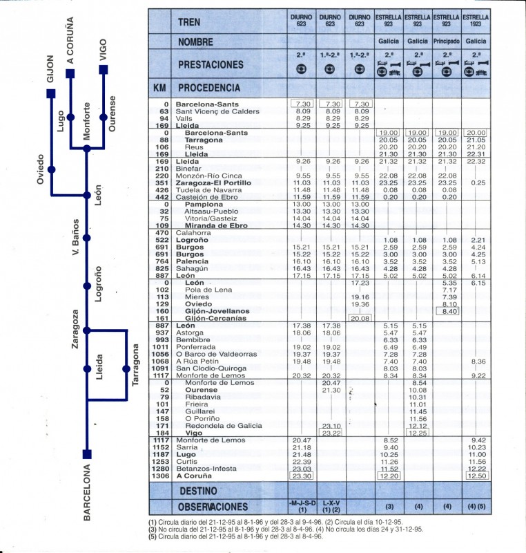 H.Renfe-1995-09-11-Cataluña-Asturias-Galicia_0002.jpg