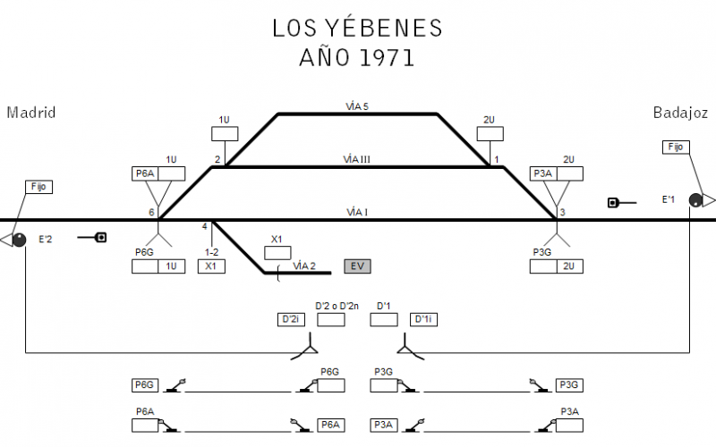 Los Yébenes 1971.png