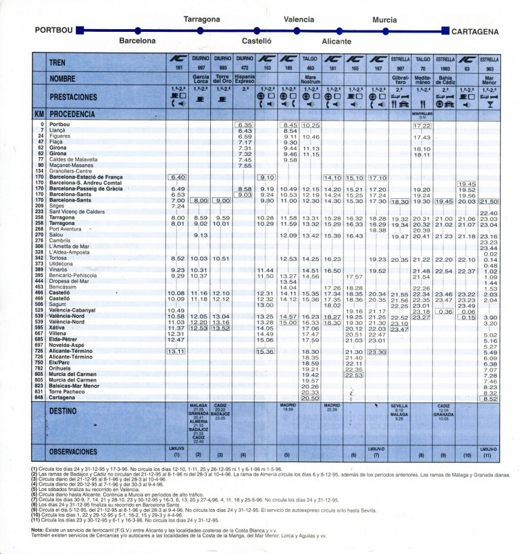 H.Renfe-1995-09-13-Cataluña-Levante_0002.jpg