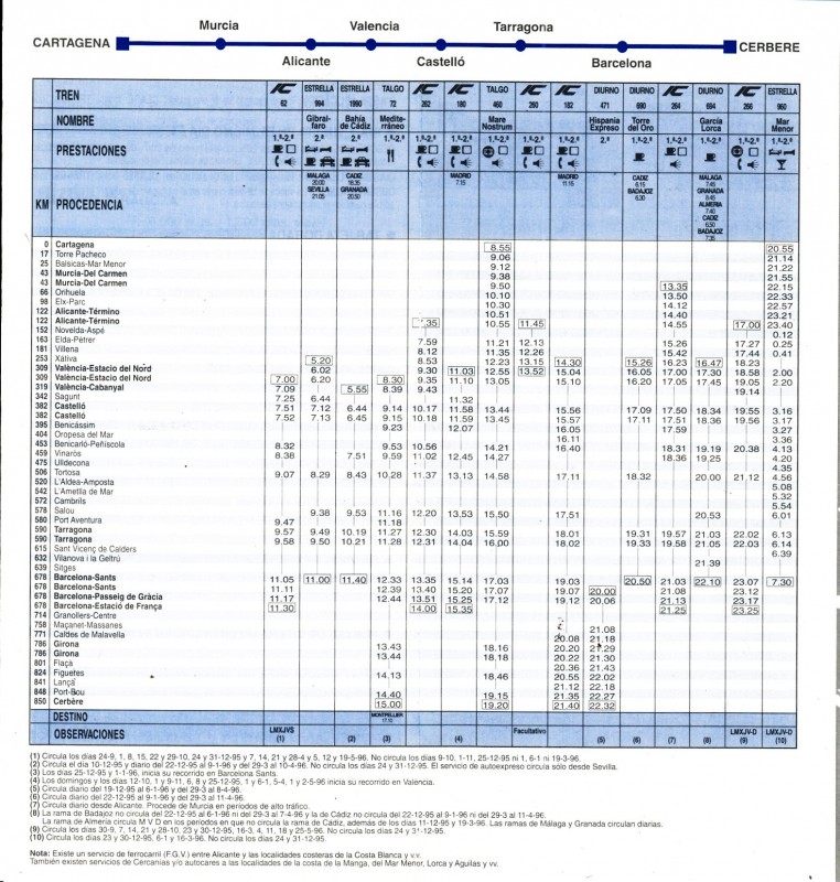 H.Renfe-1995-09-13-Cataluña-Levante_0003.jpg