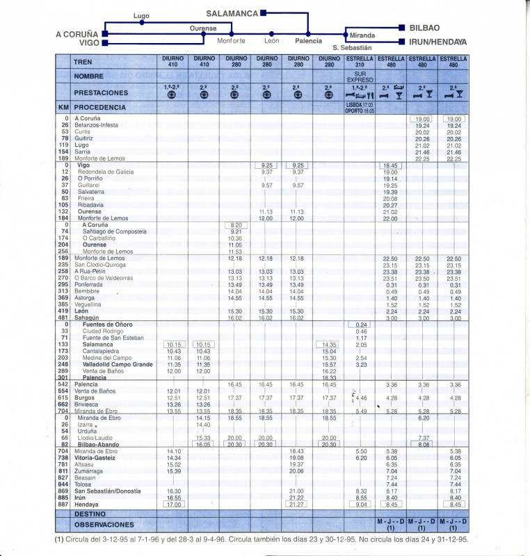 H.Renfe-1995-09-16-País Vasco-Galicia-Salamanca_0003.jpg