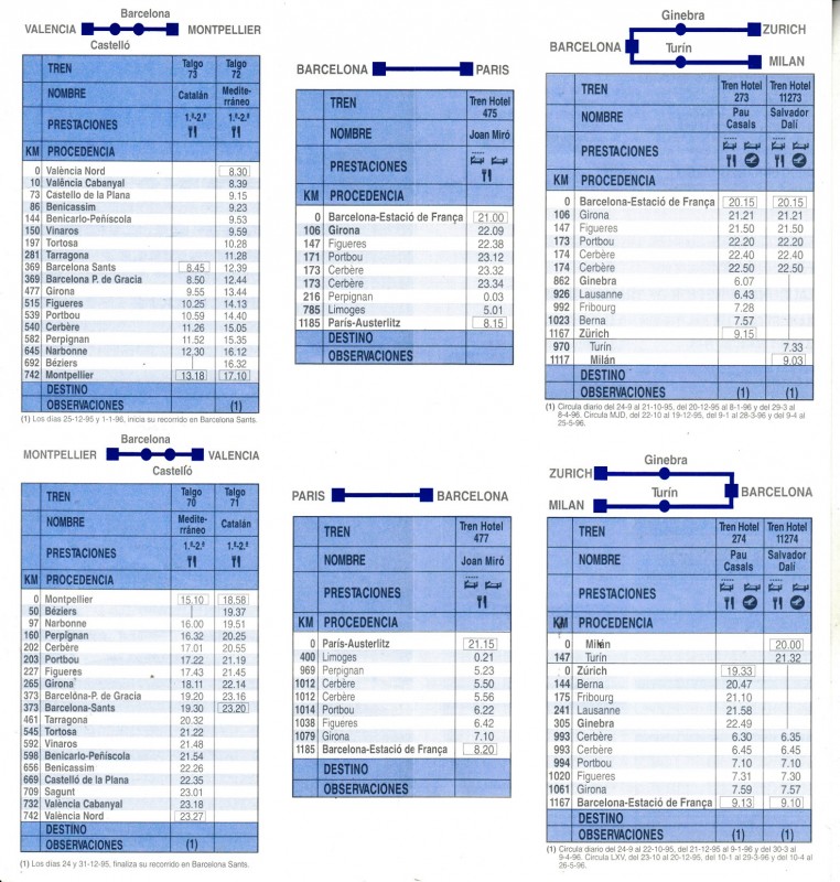 H.Renfe-1995-09-20-valencia-BCN-Paris-Montpellier-Zurich-Milan_0002.jpg