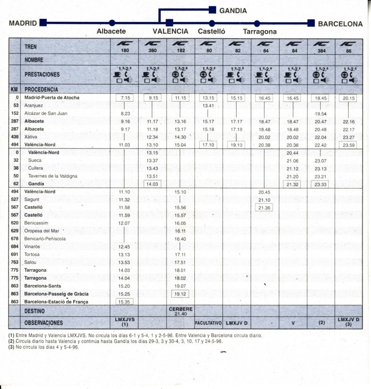 H.Renfe-1996-01-05-Madrid-Valencia_0002.jpg