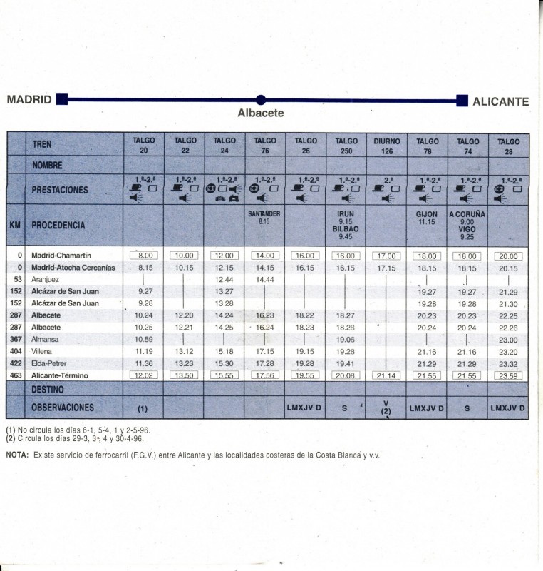 H.Renfe-1996-01-06-Madrid-Alicante_0002.jpg