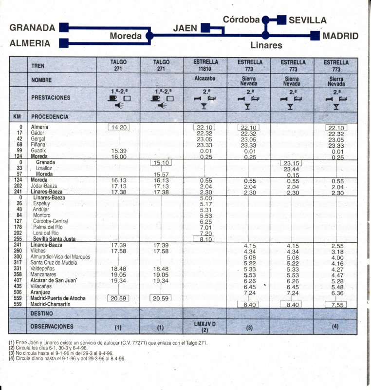 H.Renfe-1996-01-08-Madrid-Sevilla-Almeria-Granada_0003.jpg