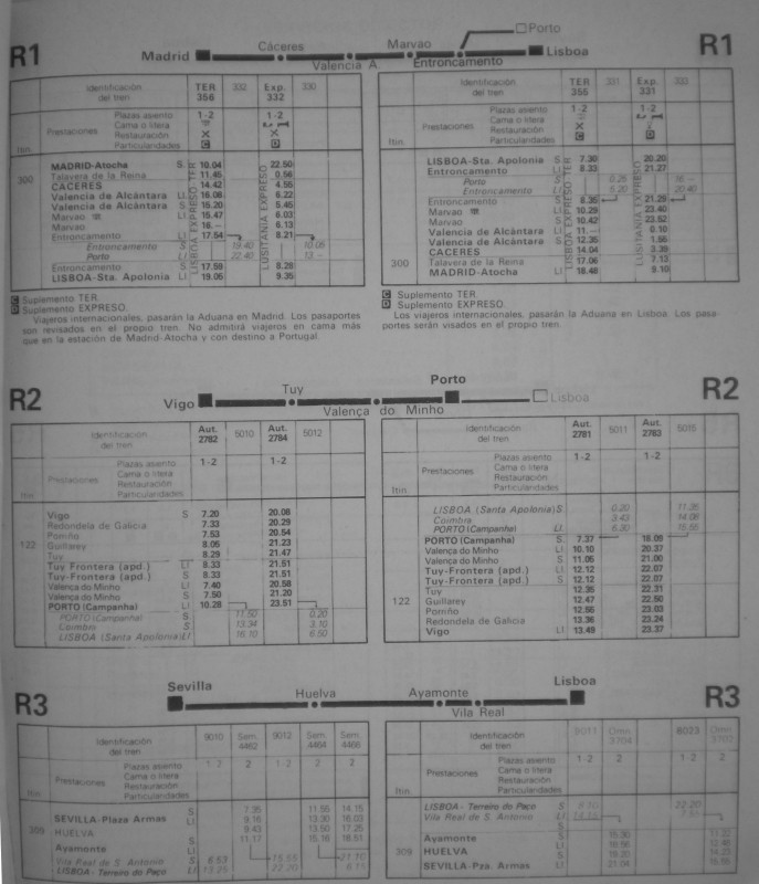 renfe_horarios_27-09-1981_-_22-05-1982_r1-r2-r3.jpg