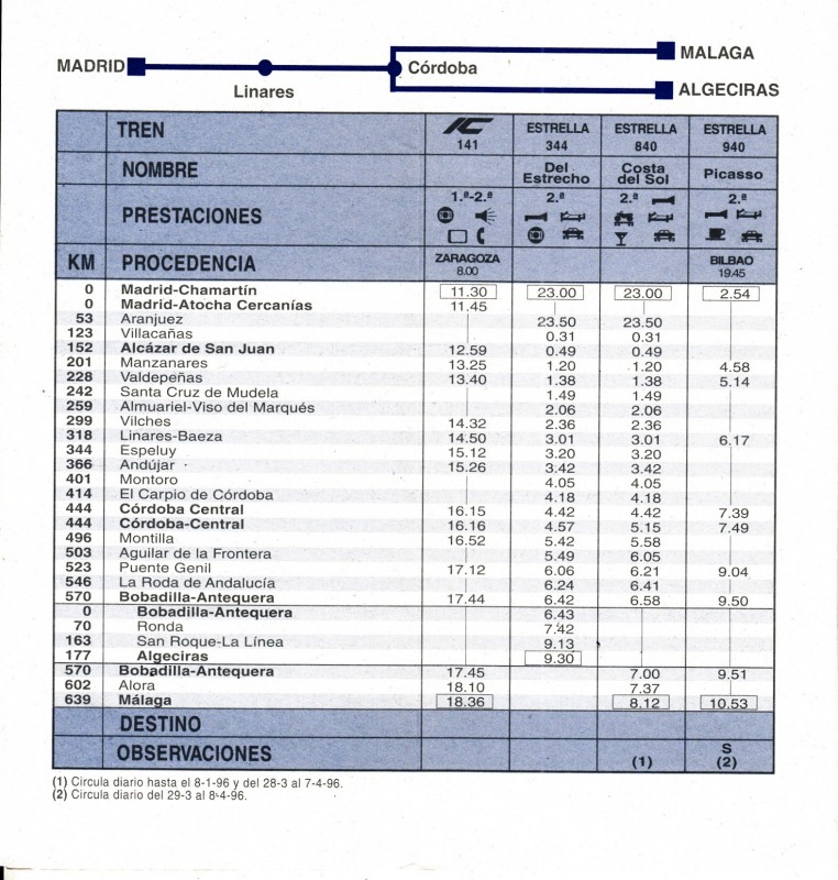 H.Renfe-1996-01-09-Madrid-Málaga-Algeciras_0002.jpg