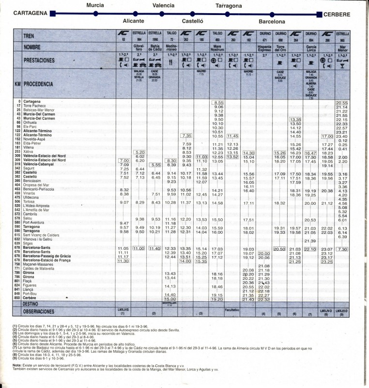 H.Renfe-1996-01-13-Cataluña-Levante_0003.jpg