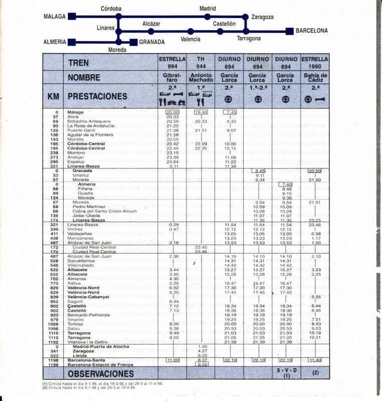 H.Renfe-1996-01-14-Cataluña-Andalucia oriental_0003.jpg